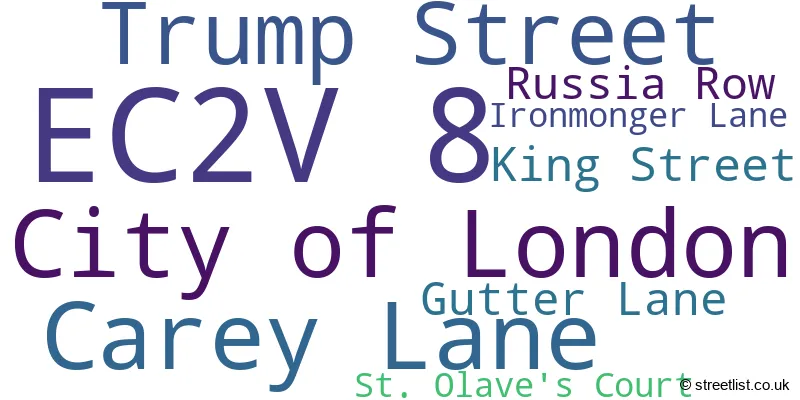 A word cloud for the EC2V 8 postcode